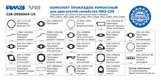 Р / к двигуна ЯМЗ-238М2, -238Б, -238Д, -238ДЕ, -238БЕ, -238АК (повний) (пр-во ЯМЗ) 238-3906004-10