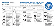 Р / к двигуна ЯМЗ-236М2, -236Б, 236БЕ, -236Н, -236ДК (повний) (пр-во ЯМЗ) 236-3906004-10