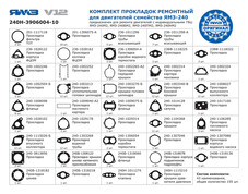 Р / к двигуна ЯМЗ-240м2, -240БМ2, -240ПМ2, - 240НМ2 (інд. Гол.) (Повний) (пр-во ЯМЗ) 240Н-3906004-10